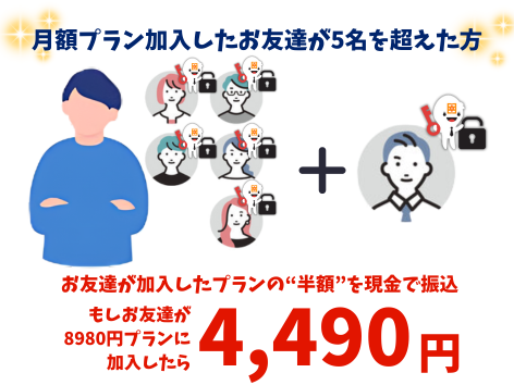 紹介した人数分だけ貰える！最大9人まで紹介可能で、一人につき11,000円貰える