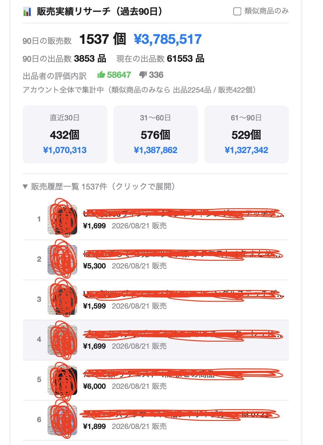 ツールカードに差し込まれる販売実績リサーチ