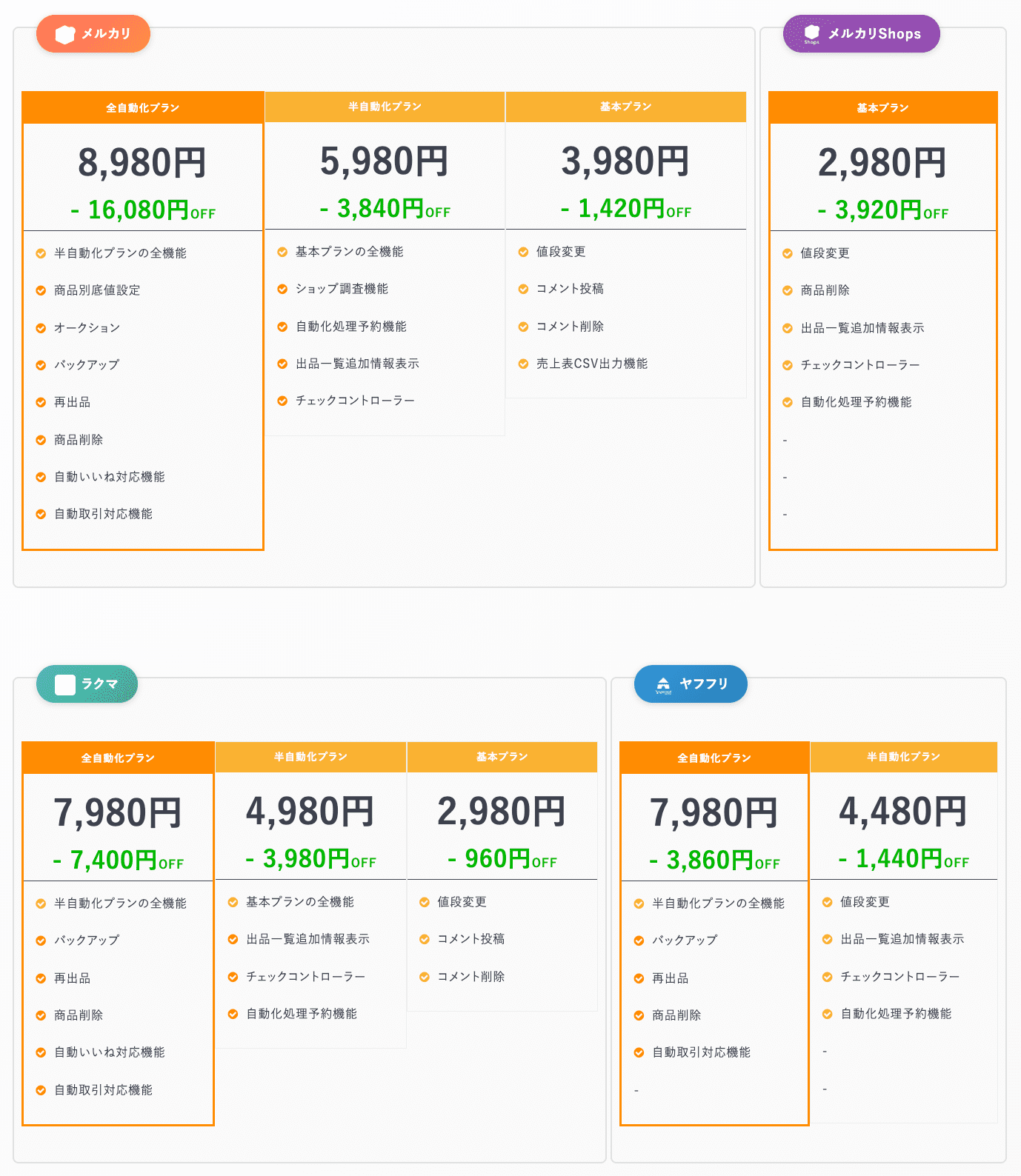 パッケージプラン表
