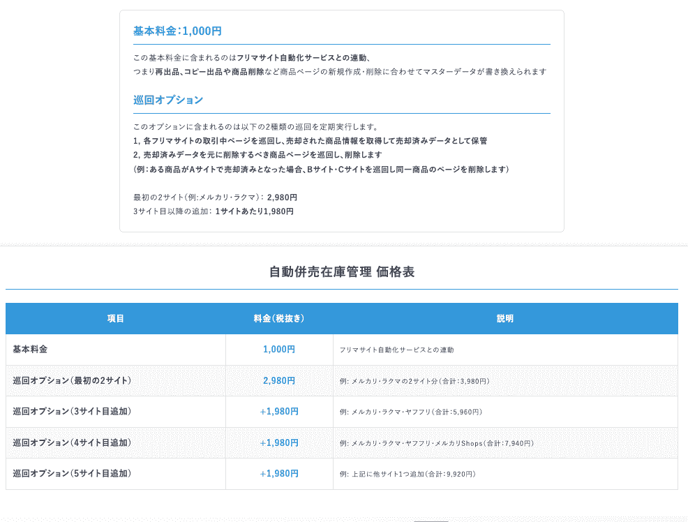 自動併売在庫管理 価格表