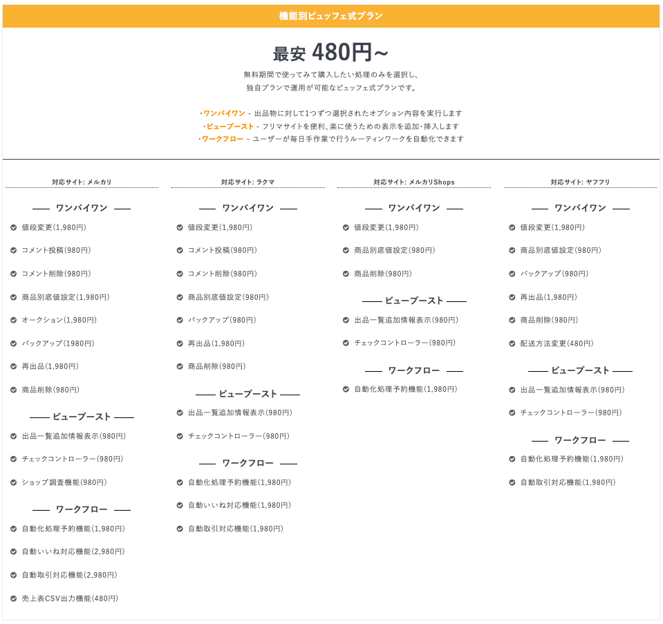 ビュッフェ式プラン表