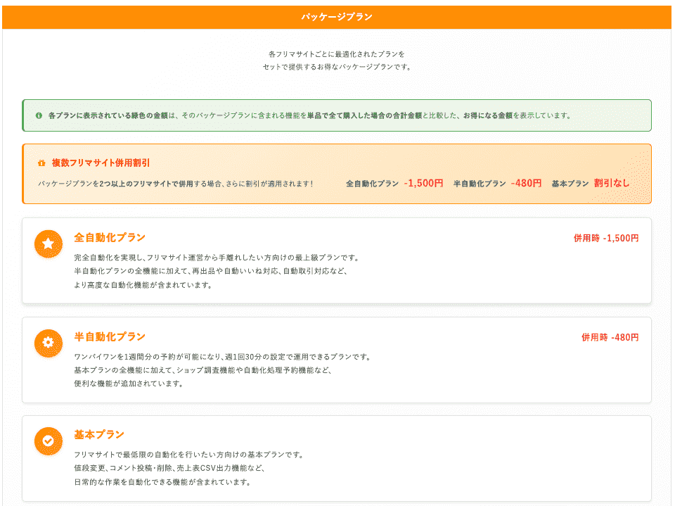 パッケージプラン表