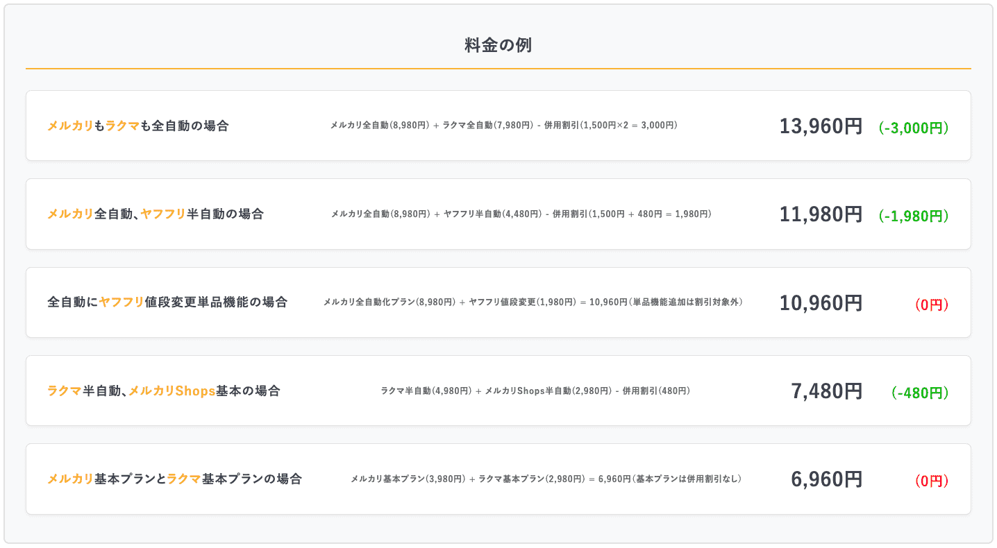 パッケージプラン表